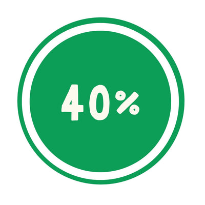 40% Sale