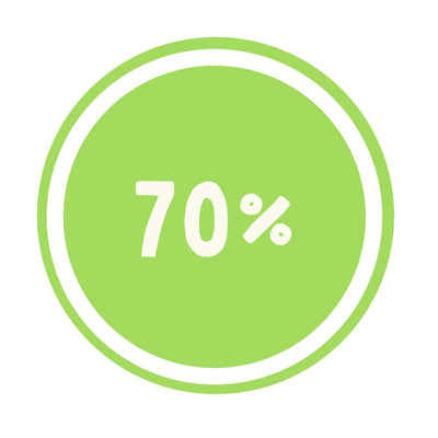 70% Sale