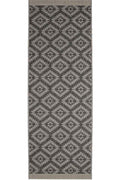 County Genesis Grey Rug – Indoor & Outdoor