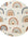 Round rug with rainbow and heart pattern on a white background