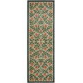 Washable Botanical Indoor Mat