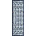 Abstract Geo Washable Mat or Runner